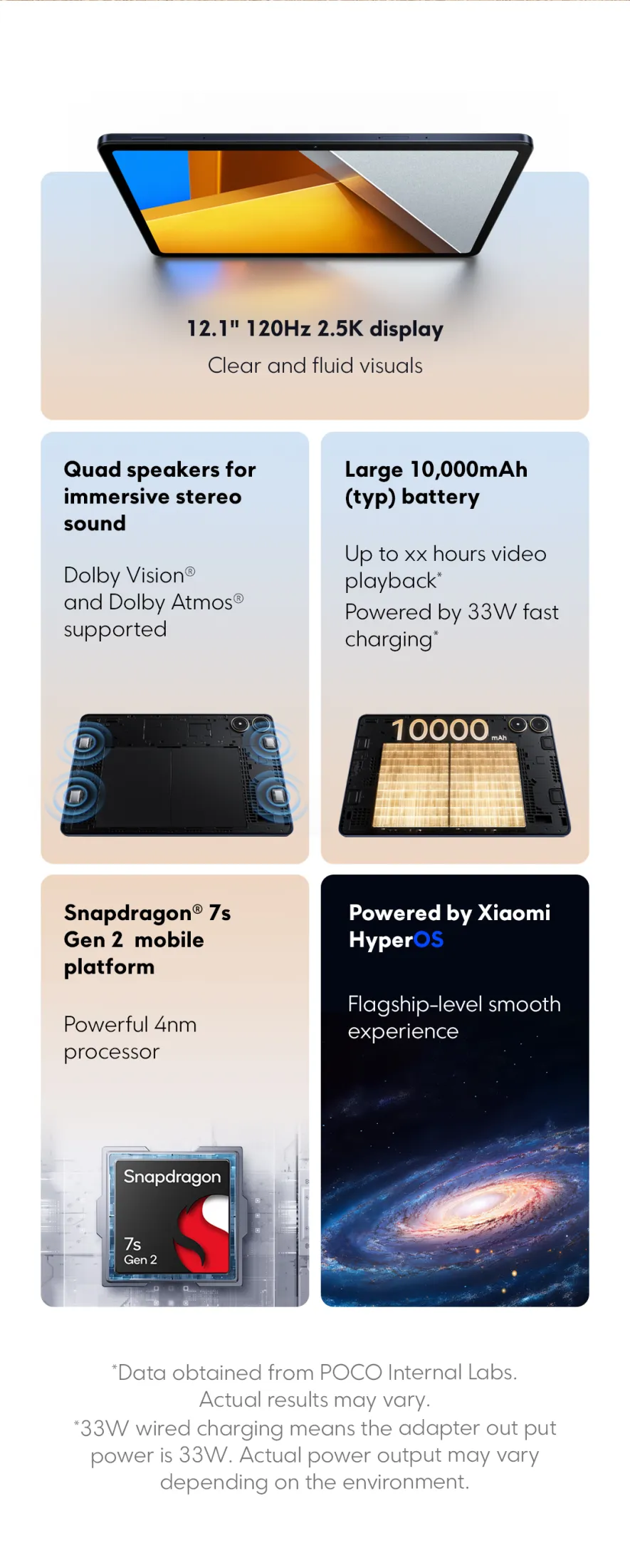 POCO Pad Flash sale hot sales -Limited to 100 units-There are 69 units left-Citibank Credit Card Points Bonus Program Each person can only purchase one