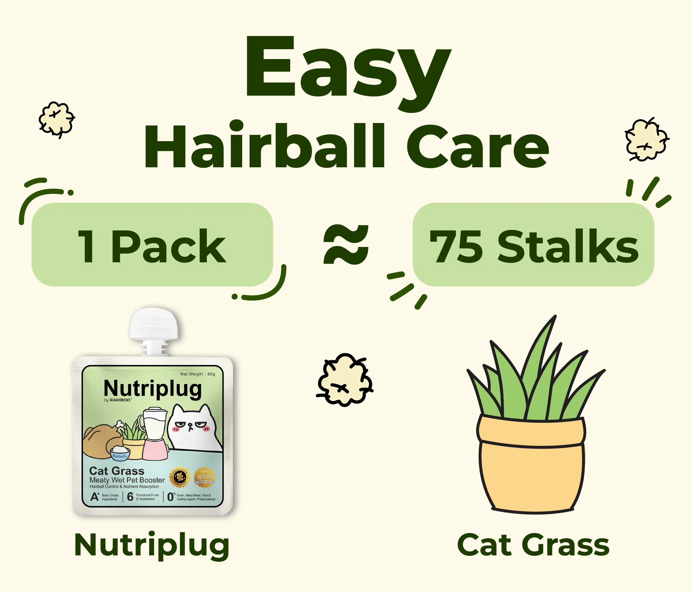 𝐍𝐔𝐓𝐑𝐈𝐏𝐋𝐔𝐆 – 𝐂𝐀𝐓 𝐆𝐑𝐀𝐒𝐒 𝐌𝐄𝐀𝐓𝐘 𝐖𝐄𝐓 𝐁𝐎𝐎𝐒𝐓𝐄𝐑