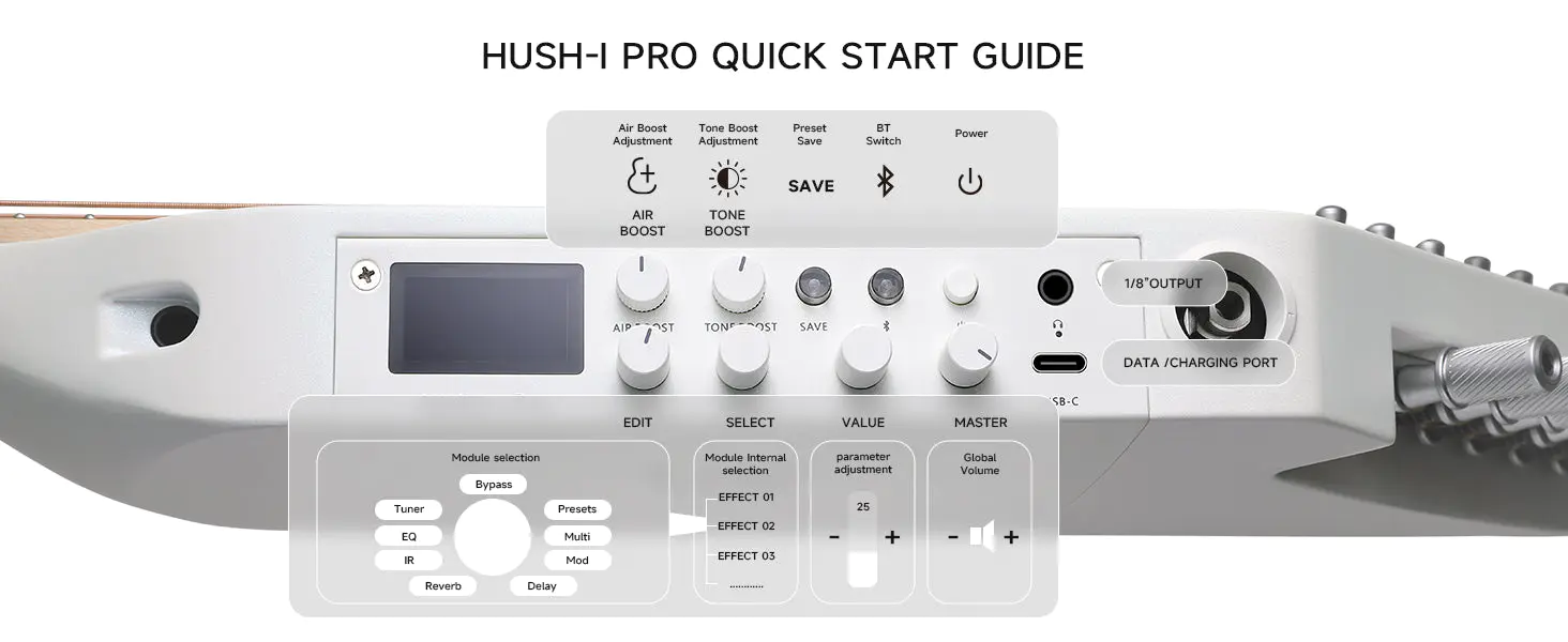 HUSH I PRO Acoustic-Electric Travel Guitar Kit with Sound Effects