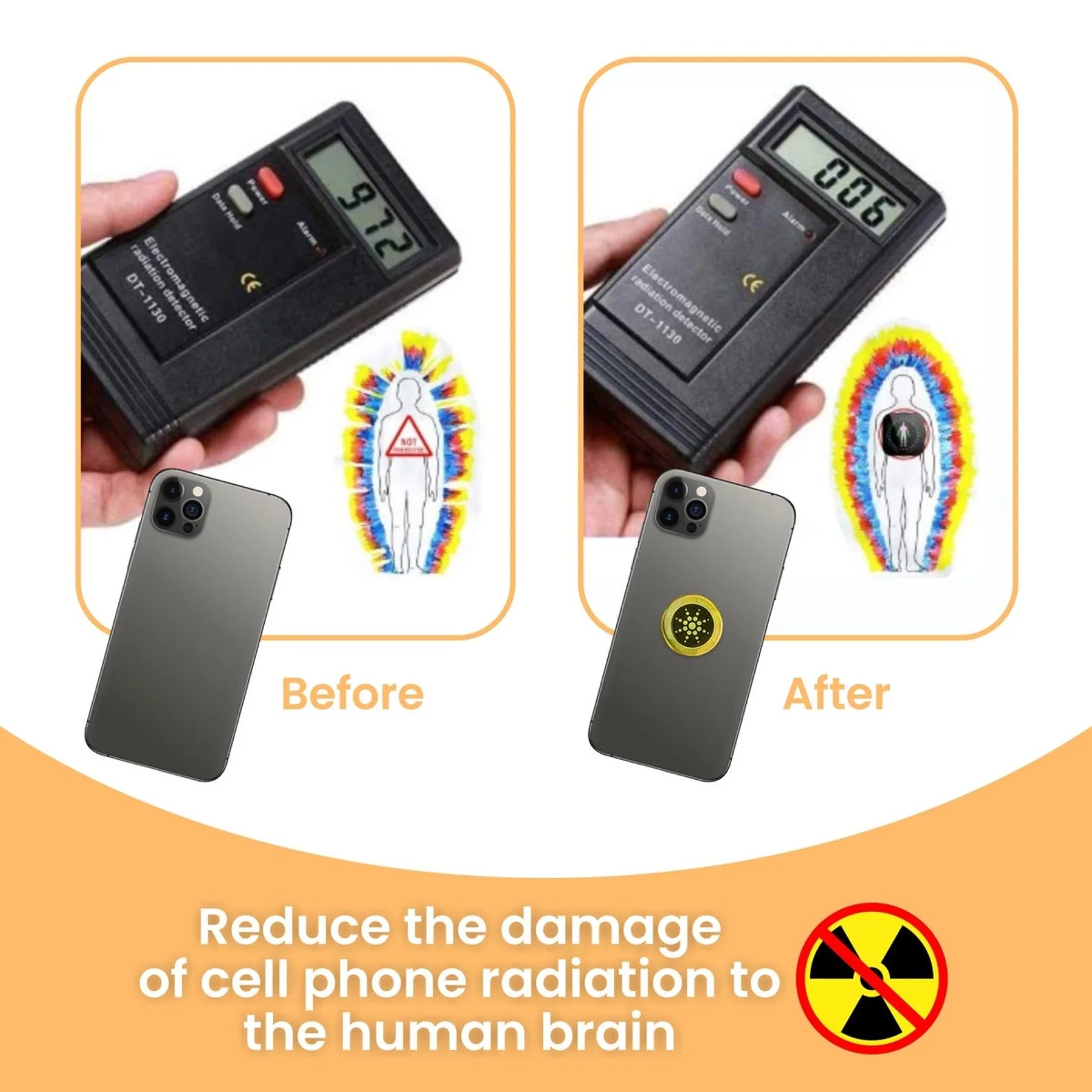 🧔♂️Hot Sales-EMF Protection Anti-Radiation Quantum Shield(6pieces) 🛡️❤️